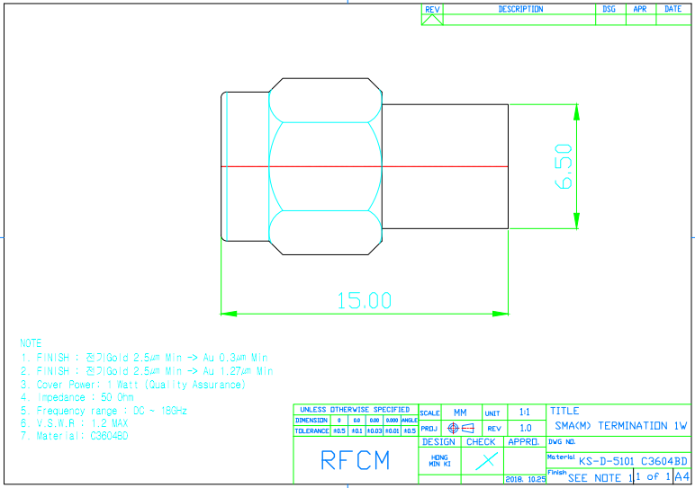 0538cc223deacbcb92decd82320ccbe2_1558993